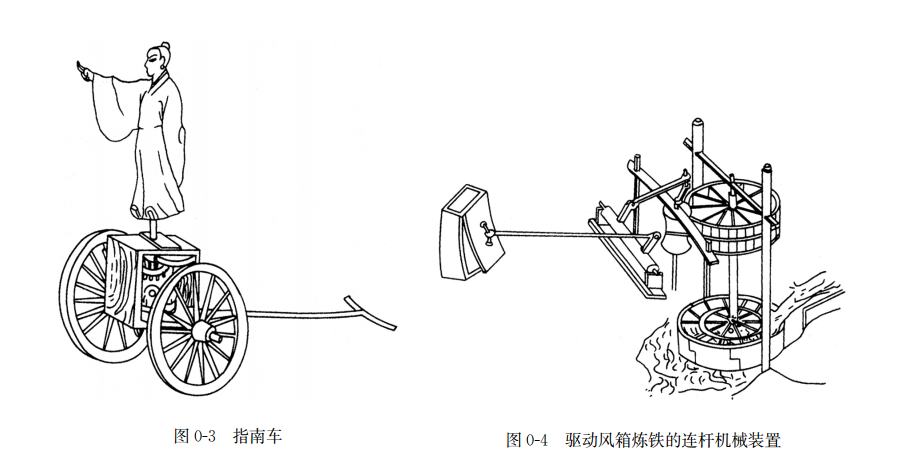 機(jī)械傳動的發(fā)展歷史