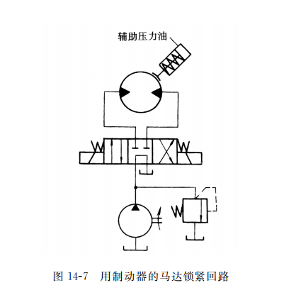 用制動(dòng)器的馬達(dá)鎖緊回路