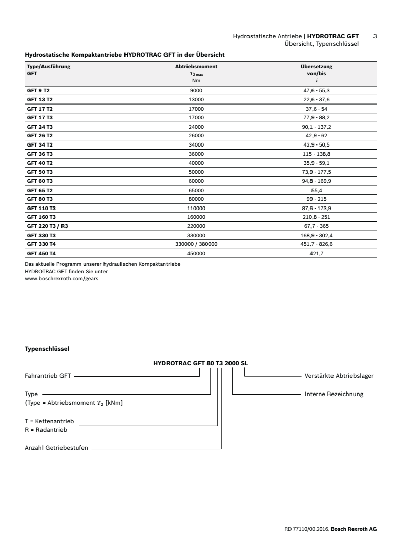 力士樂行走減速機GFT220技術(shù)參數(shù)